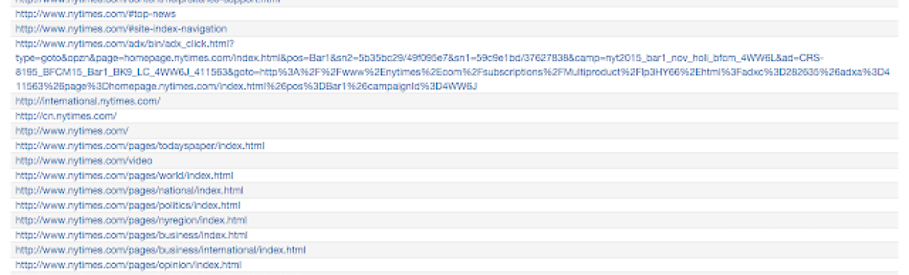Sayfadaki Tüm Linkleri İndirme Eklentisi – Extract Links Page – Link Grabber